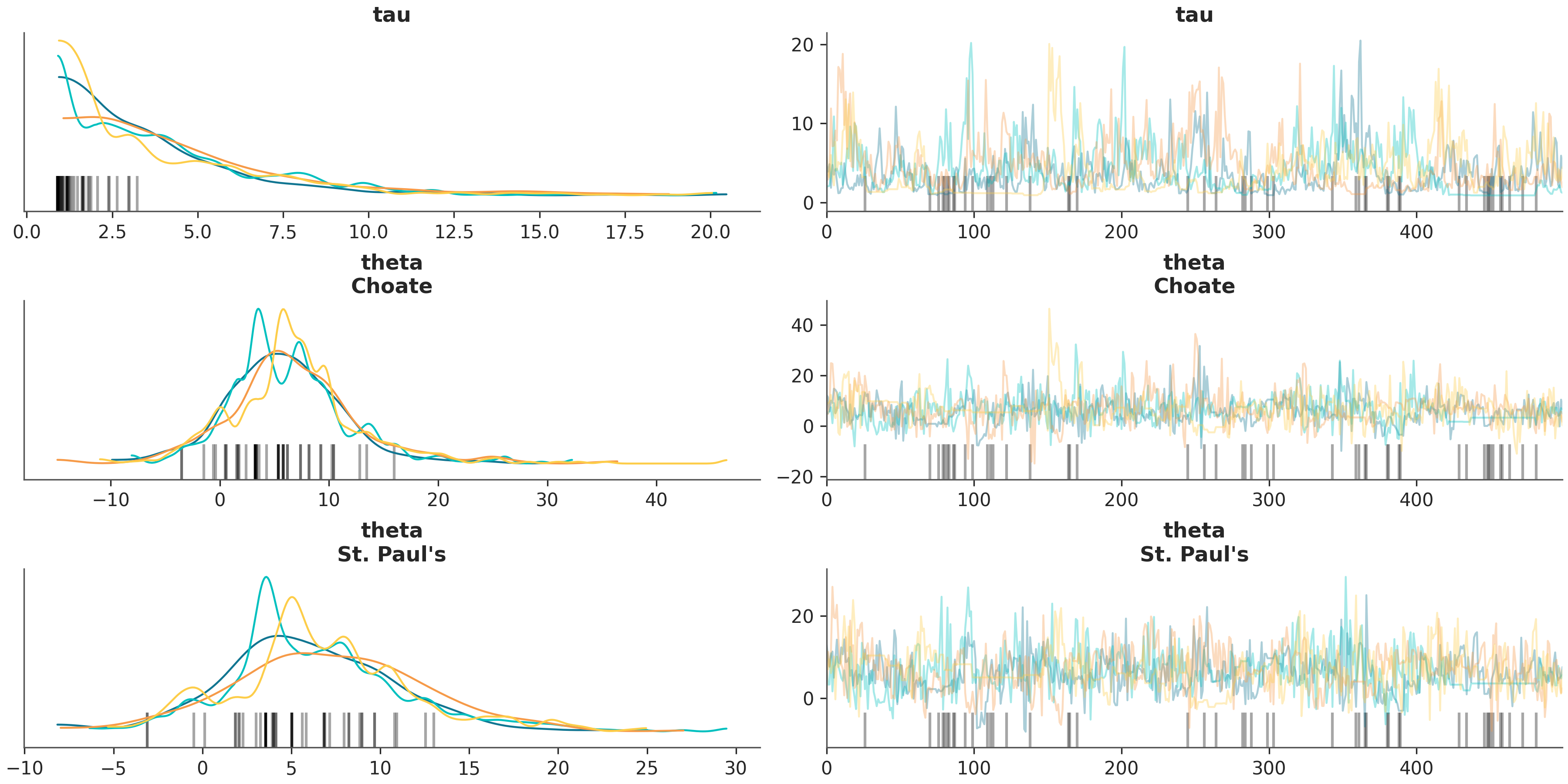 ../_images/label_guide_plot_trace.png
